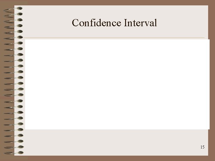 Confidence Interval 15 