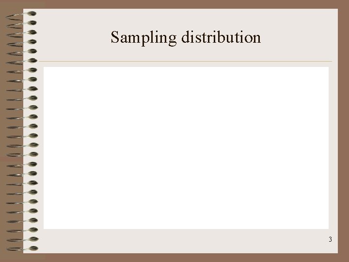 Sampling distribution 3 