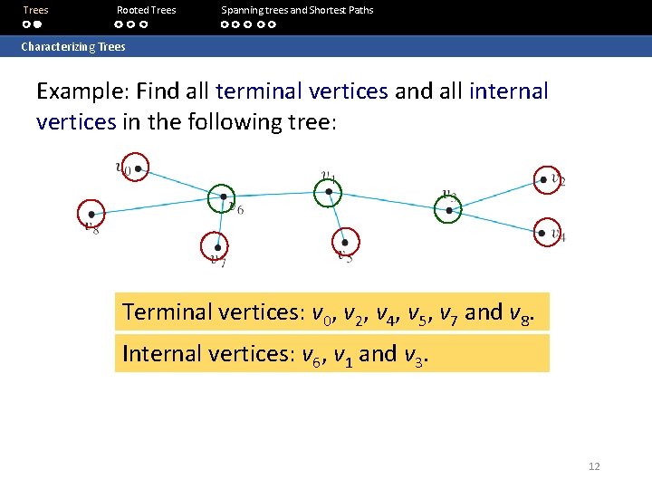 Trees Rooted Trees Spanning trees and Shortest Paths Characterizing Trees Example: Find all terminal