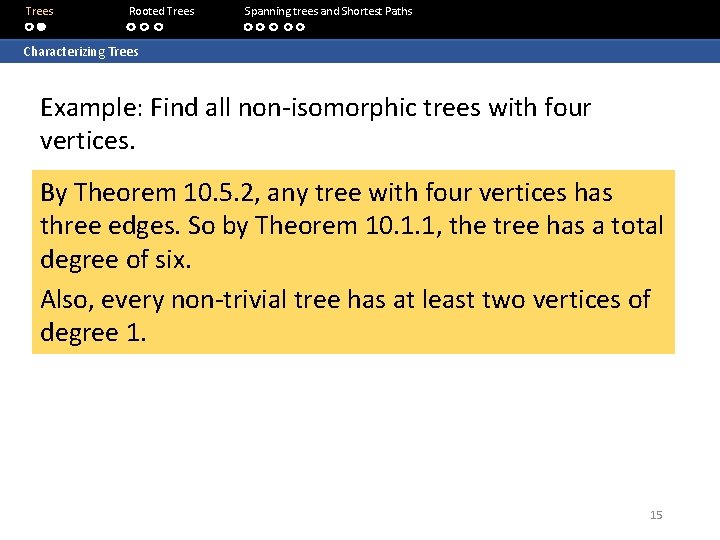 Trees Rooted Trees Spanning trees and Shortest Paths Characterizing Trees Example: Find all non-isomorphic