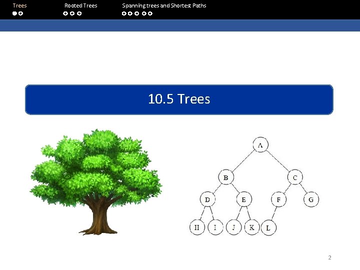 Trees Rooted Trees Spanning trees and Shortest Paths 10. 5 Trees 2 