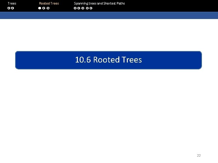 Trees Rooted Trees Spanning trees and Shortest Paths 10. 6 Rooted Trees 22 