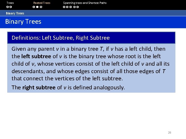 Trees Rooted Trees Spanning trees and Shortest Paths Binary Trees Definitions: Left Subtree, Right