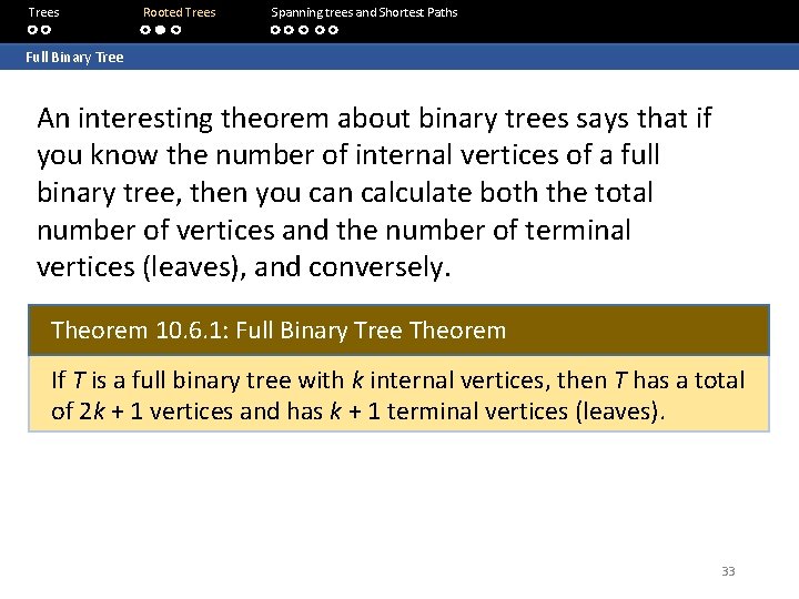 Trees Rooted Trees Spanning trees and Shortest Paths Full Binary Tree An interesting theorem