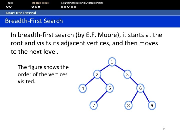 Trees Rooted Trees Spanning trees and Shortest Paths Binary Tree Traversal Breadth-First Search In