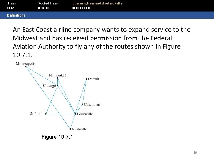 Trees Rooted Trees Spanning trees and Shortest Paths Definitions An East Coast airline company