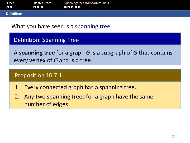 Trees Rooted Trees Spanning trees and Shortest Paths Definitions What you have seen is