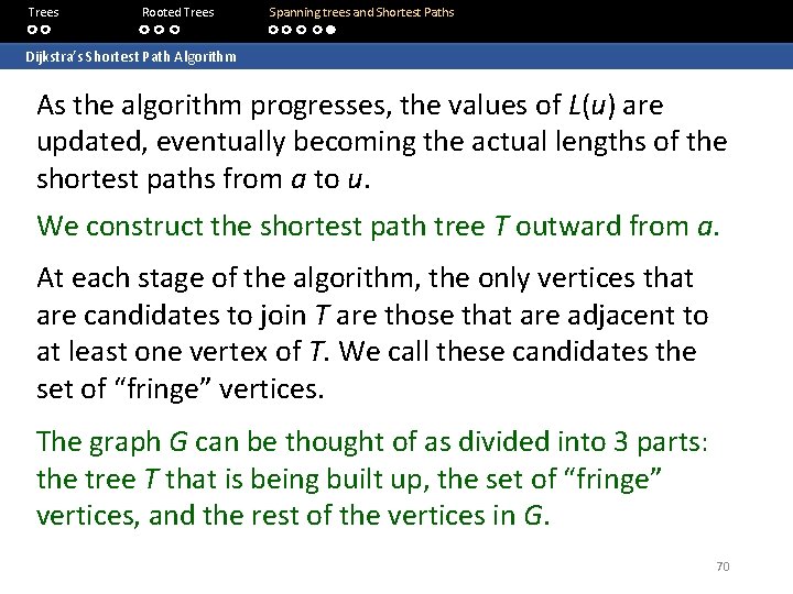 Trees Rooted Trees Spanning trees and Shortest Paths Dijkstra’s Shortest Path Algorithm As the