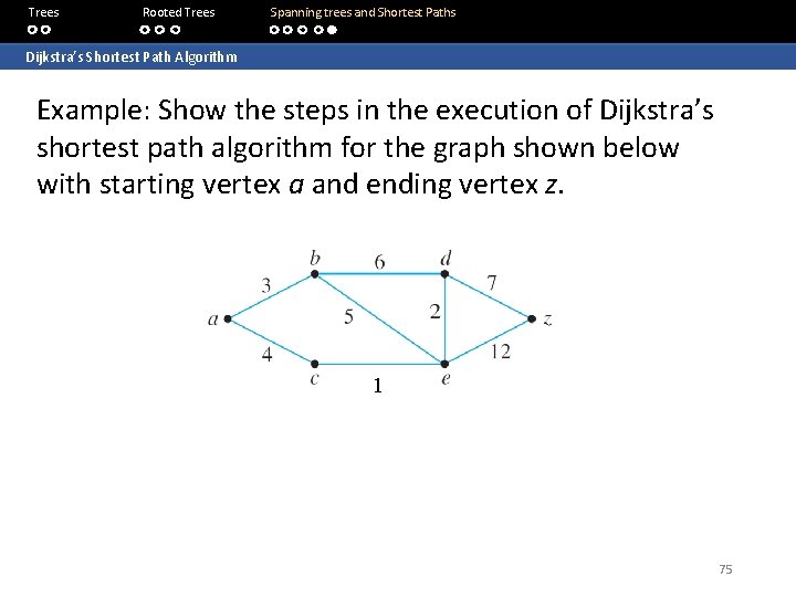 Trees Rooted Trees Spanning trees and Shortest Paths Dijkstra’s Shortest Path Algorithm Example: Show