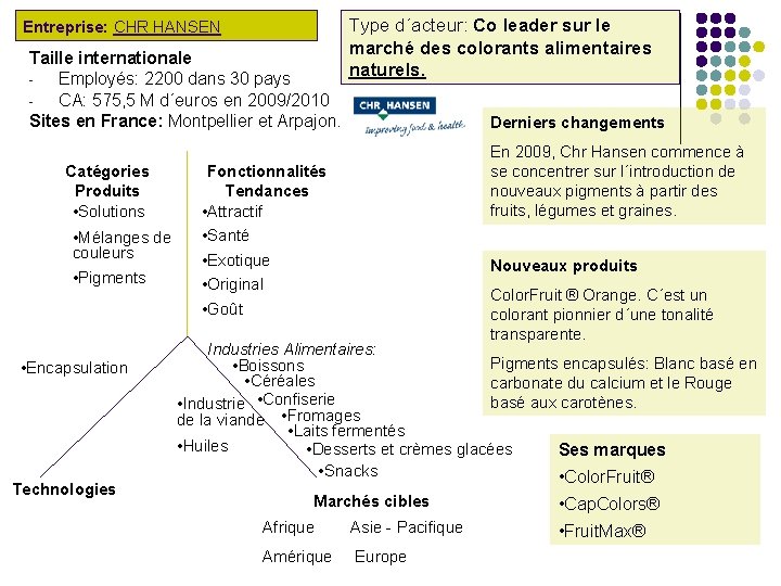 Entreprise: CHR HANSEN Taille internationale Employés: 2200 dans 30 pays CA: 575, 5 M