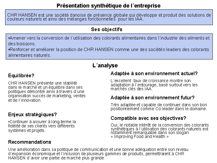 Présentation synthétique de l´entreprise CHR HANSEN est une société danoise de présence globale qui