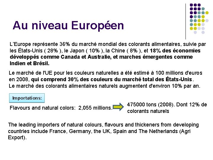 Au niveau Européen L’Europe représente 36% du marché mondial des colorants alimentaires, suivie par