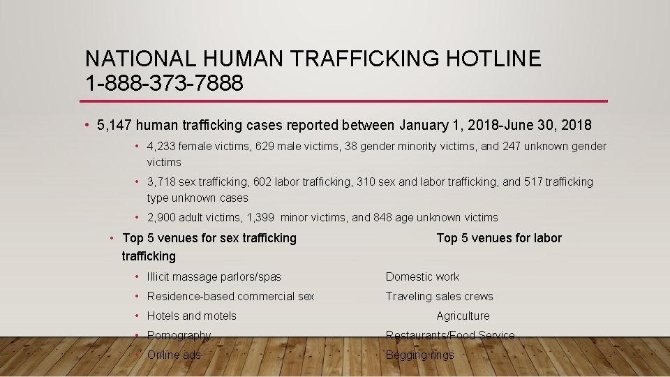 NATIONAL HUMAN TRAFFICKING HOTLINE 1 -888 -373 -7888 • 5, 147 human trafficking cases