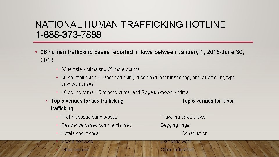 NATIONAL HUMAN TRAFFICKING HOTLINE 1 -888 -373 -7888 • 38 human trafficking cases reported