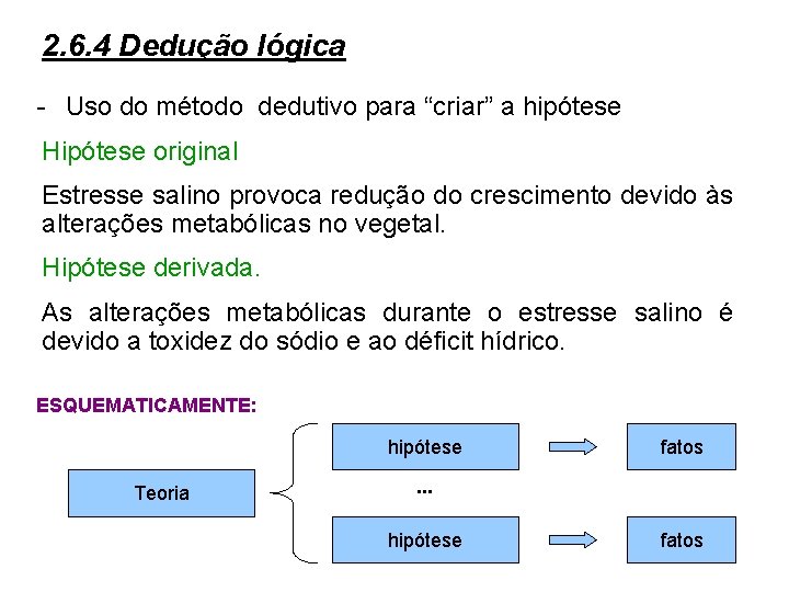2. 6. 4 Dedução lógica - Uso do método dedutivo para “criar” a hipótese