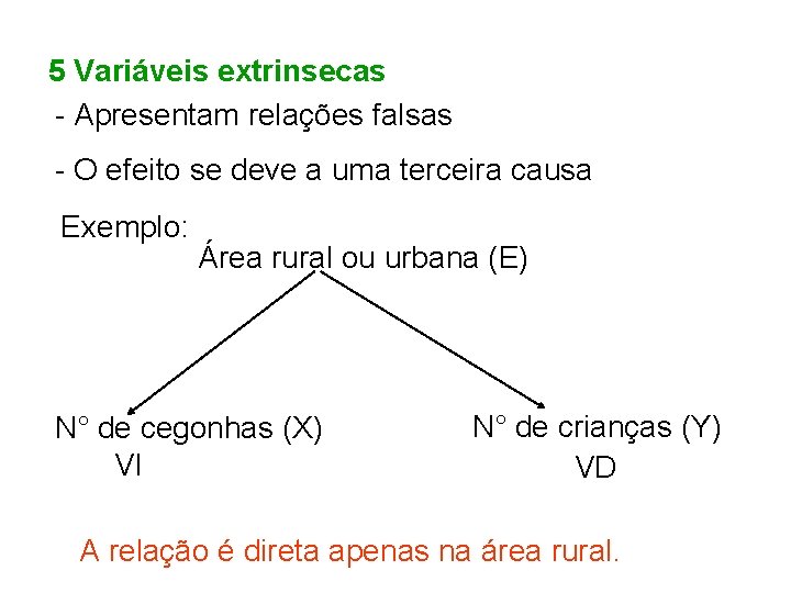 5 Variáveis extrinsecas - Apresentam relações falsas - O efeito se deve a uma