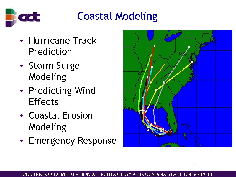 Coastal Modeling • Hurricane Track Prediction • Storm Surge Modeling • Predicting Wind Effects