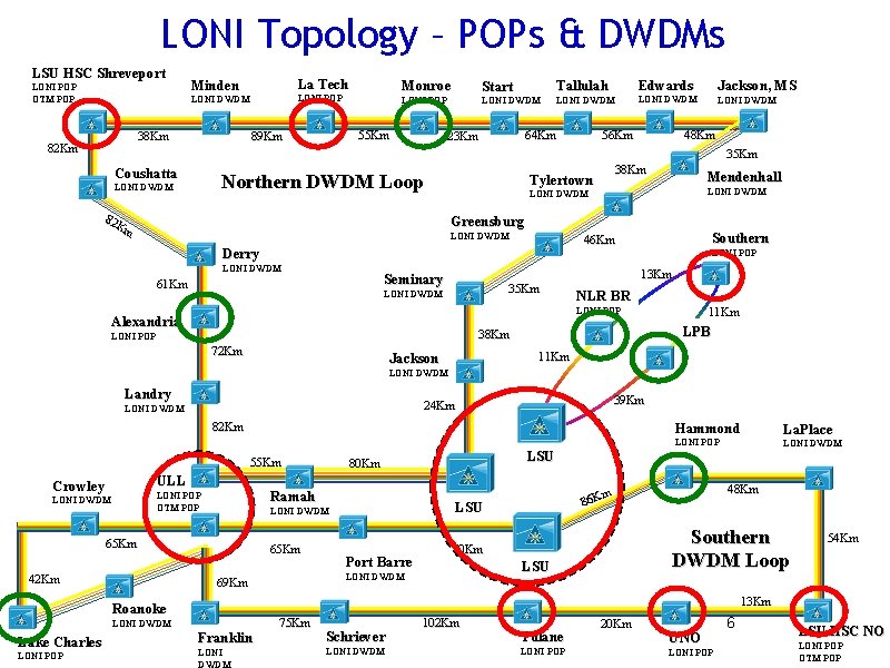 LONI Topology – POPs & DWDMs LSU HSC Shreveport LONI POP OTM POP La LONI Topology – POPs & DWDMs LSU HSC Shreveport LONI POP OTM POP La