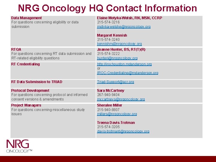 NRG Oncology HQ Contact Information Data Management For questions concerning eligibility or data submission