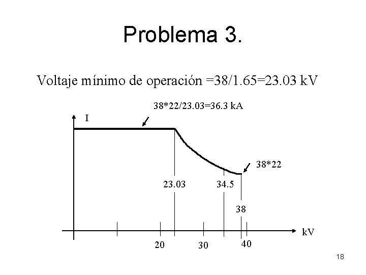 Problema 3. Voltaje mínimo de operación =38/1. 65=23. 03 k. V 38*22/23. 03=36. 3 Problema 3. Voltaje mínimo de operación =38/1. 65=23. 03 k. V 38*22/23. 03=36. 3