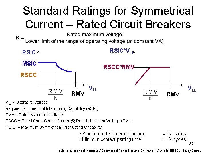 Standard Ratings for Symmetrical Current – Rated Circuit Breakers RSIC*VLL RSIC MSIC RSCC*RMV RSCC Standard Ratings for Symmetrical Current – Rated Circuit Breakers RSIC*VLL RSIC MSIC RSCC*RMV RSCC