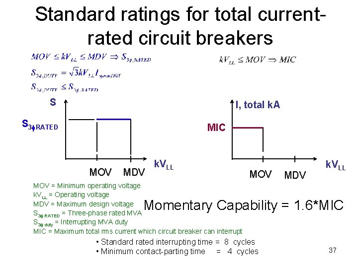 Standard ratings for total currentrated circuit breakers S I, total k. A S 3 Standard ratings for total currentrated circuit breakers S I, total k. A S 3