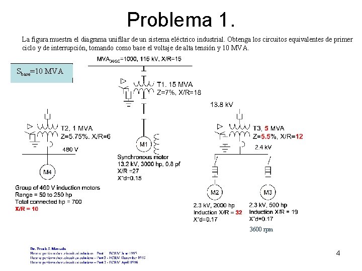 Problema 1. La figura muestra el diagrama unifilar de un sistema eléctrico industrial. Obtenga Problema 1. La figura muestra el diagrama unifilar de un sistema eléctrico industrial. Obtenga