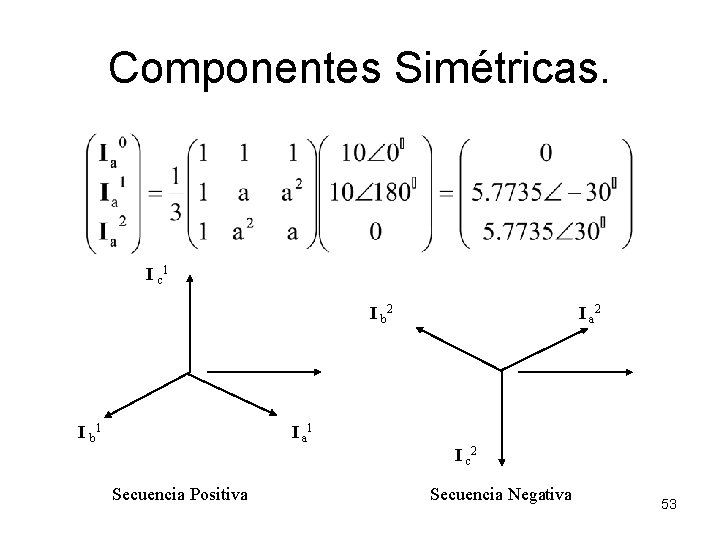 Componentes Simétricas. I c 1 I b 2 I b 1 I a 1 Componentes Simétricas. I c 1 I b 2 I b 1 I a 1