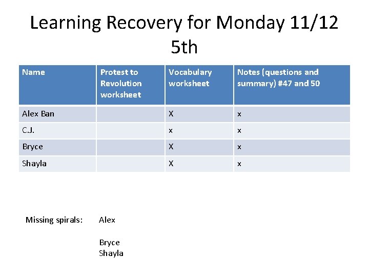 Learning Recovery for Monday 11/12 5 th Name Vocabulary worksheet Notes (questions and summary)