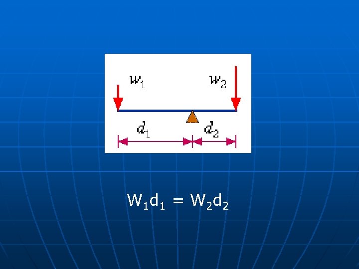 W 1 d 1 = W 2 d 2 