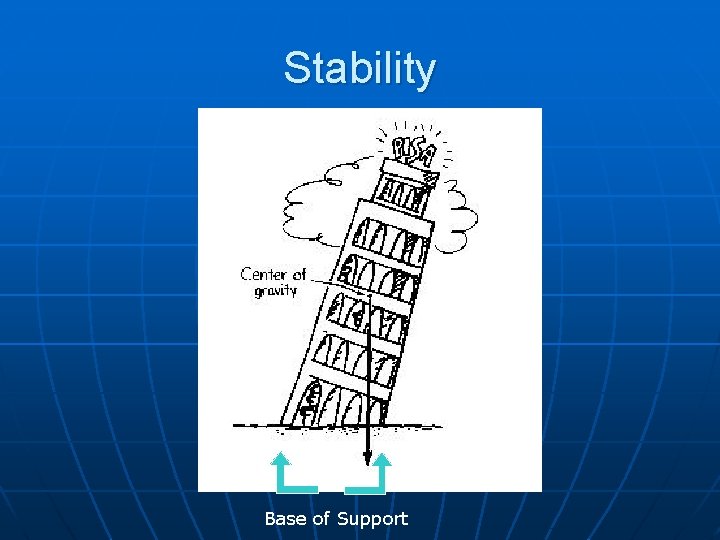 Stability Base of Support 