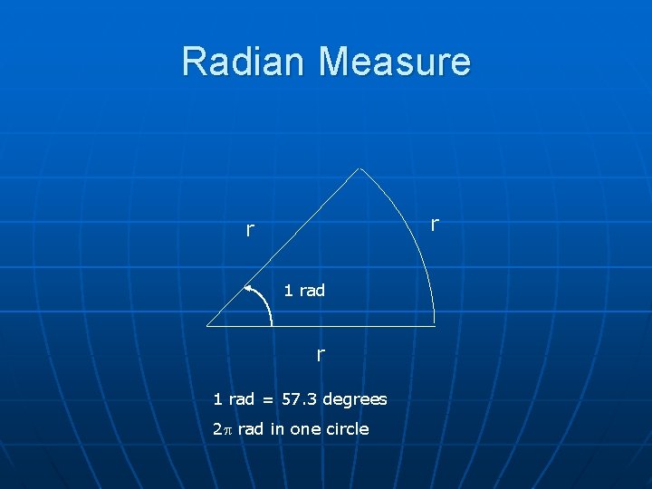 Radian Measure r r 1 rad = 57. 3 degrees 2 p rad in