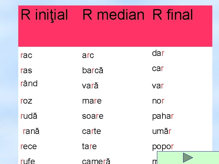 R iniţial R median R final rac arc dar ras barcă car rând vară