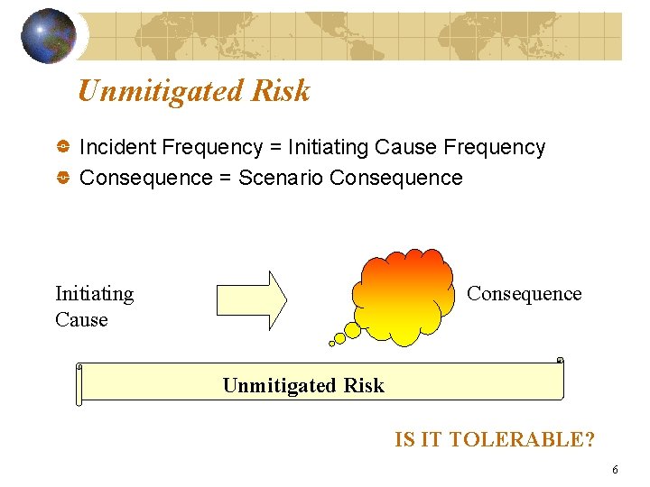 Unmitigated Risk Incident Frequency = Initiating Cause Frequency Consequence = Scenario Consequence Initiating Cause