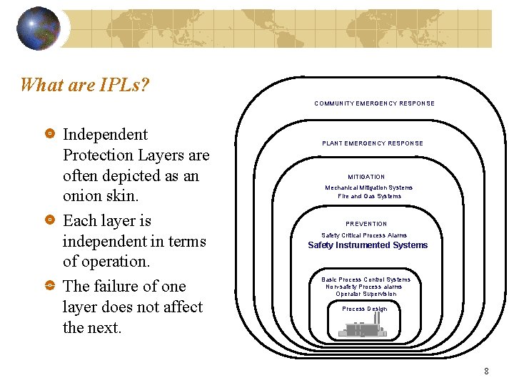 What are IPLs? COMMUNITY EMERGENCY RESPONSE Independent Protection Layers are often depicted as an