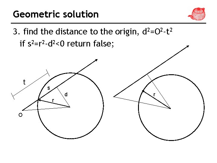 Geometric solution 3. find the distance to the origin, d 2=O 2 -t 2