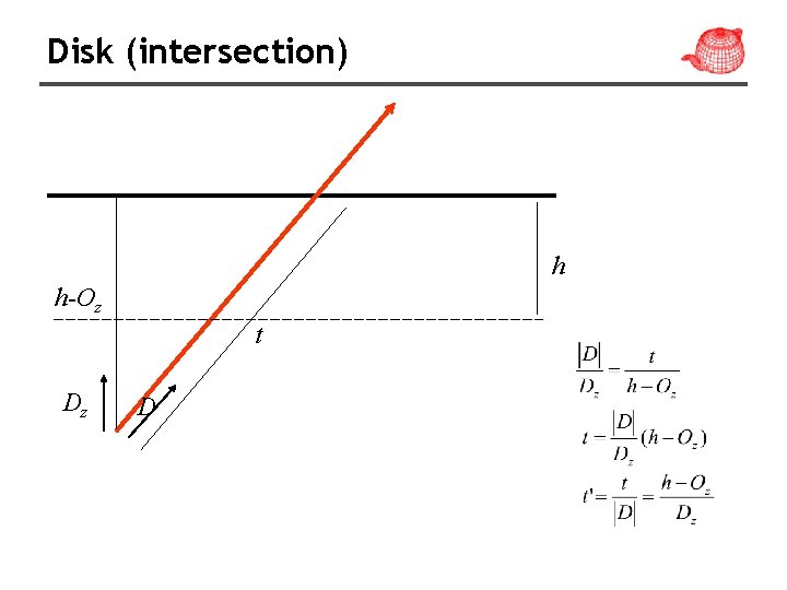 Disk (intersection) h h-Oz t Dz D 