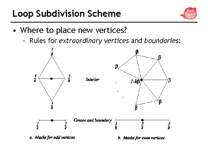 Loop Subdivision Scheme • Where to place new vertices? – Rules for extraordinary vertices