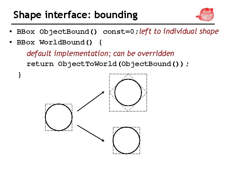 Shape interface: bounding • BBox Object. Bound() const=0; left to individual shape • BBox