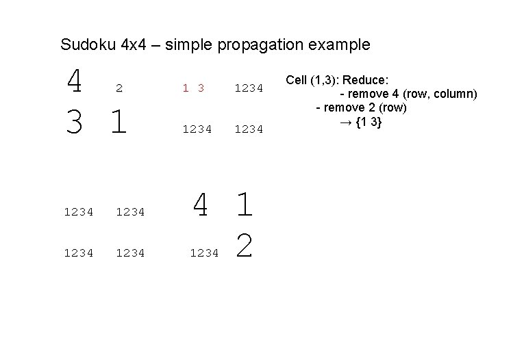 Sudoku 4 x 4 – simple propagation example 4 3 1 2 1234 1 Sudoku 4 x 4 – simple propagation example 4 3 1 2 1234 1