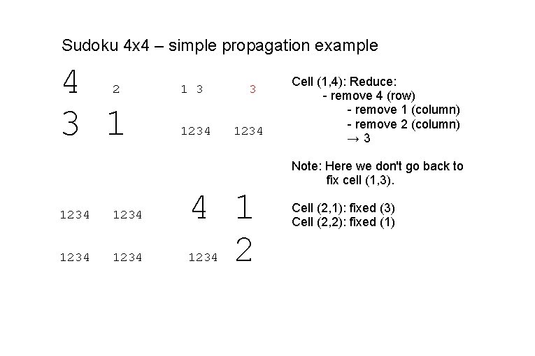 Sudoku 4 x 4 – simple propagation example 4 3 1 2 1 3 Sudoku 4 x 4 – simple propagation example 4 3 1 2 1 3