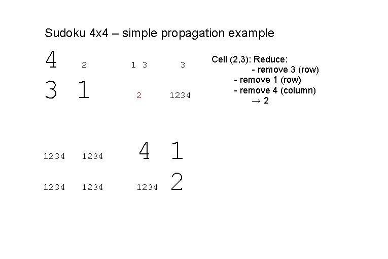 Sudoku 4 x 4 – simple propagation example 4 3 1 2 1234 1 Sudoku 4 x 4 – simple propagation example 4 3 1 2 1234 1