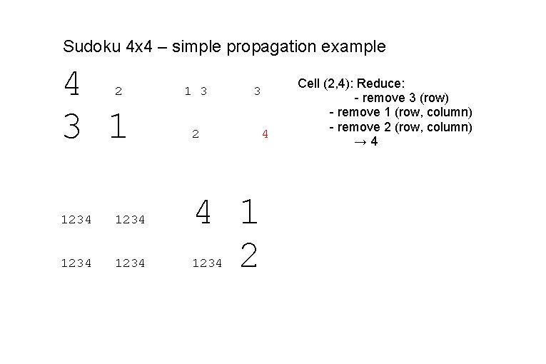 Sudoku 4 x 4 – simple propagation example 4 3 1 2 1234 1 Sudoku 4 x 4 – simple propagation example 4 3 1 2 1234 1