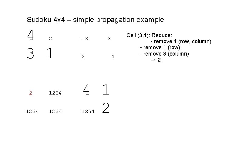 Sudoku 4 x 4 – simple propagation example 4 3 1 2 2 1234 Sudoku 4 x 4 – simple propagation example 4 3 1 2 2 1234
