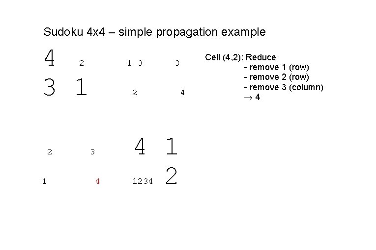 Sudoku 4 x 4 – simple propagation example 4 3 1 2 2 1 Sudoku 4 x 4 – simple propagation example 4 3 1 2 2 1