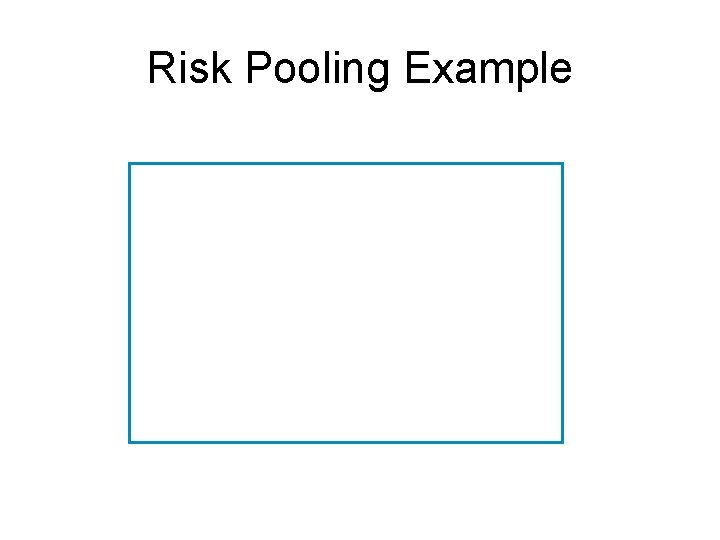 Risk Pooling Example Risk Pooling Example