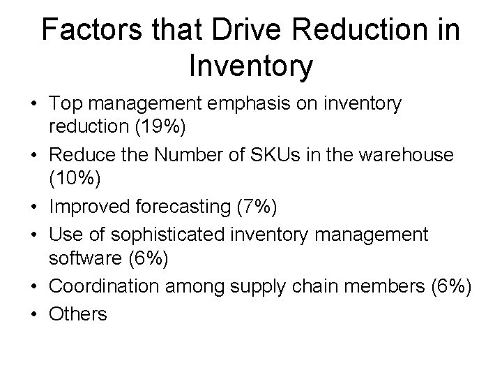 Factors that Drive Reduction in Inventory • Top management emphasis on inventory reduction (19%)