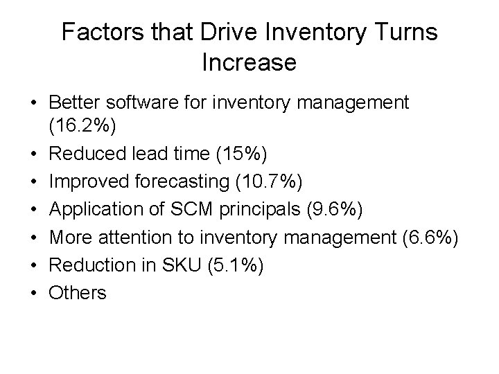 Factors that Drive Inventory Turns Increase • Better software for inventory management (16. 2%)