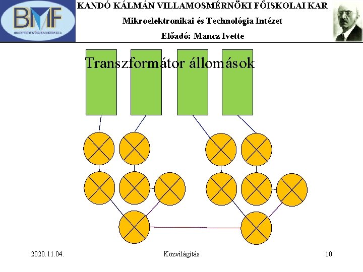 KANDÓ KÁLMÁN VILLAMOSMÉRNÖKI FŐISKOLAI KAR Mikroelektronikai és Technológia Intézet Előadó: Mancz Ivette Transzformátor állomások