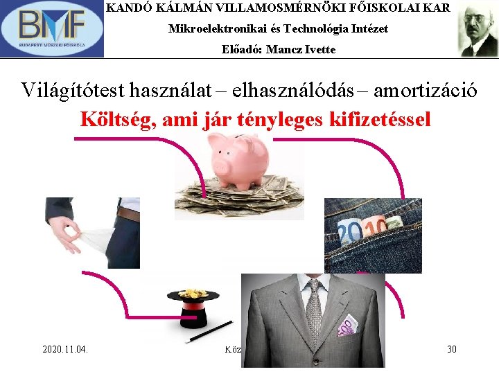 KANDÓ KÁLMÁN VILLAMOSMÉRNÖKI FŐISKOLAI KAR Mikroelektronikai és Technológia Intézet Előadó: Mancz Ivette Világítótest használat KANDÓ KÁLMÁN VILLAMOSMÉRNÖKI FŐISKOLAI KAR Mikroelektronikai és Technológia Intézet Előadó: Mancz Ivette Világítótest használat